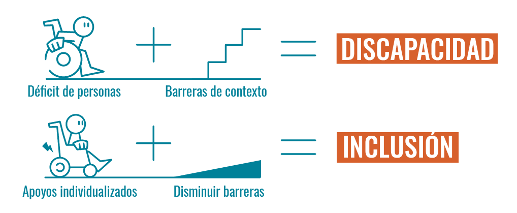 Imagen Mobile