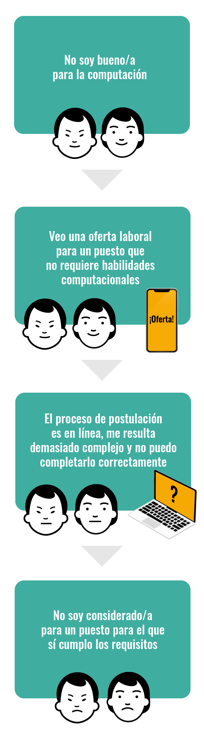 Imagen Mobile