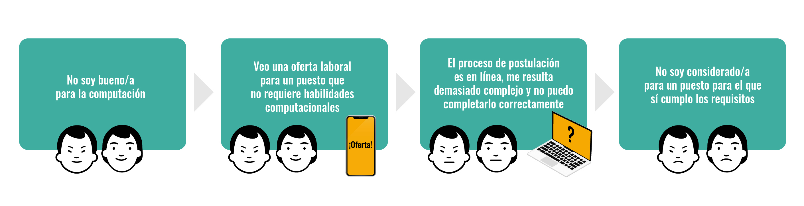 Imagen Desktop