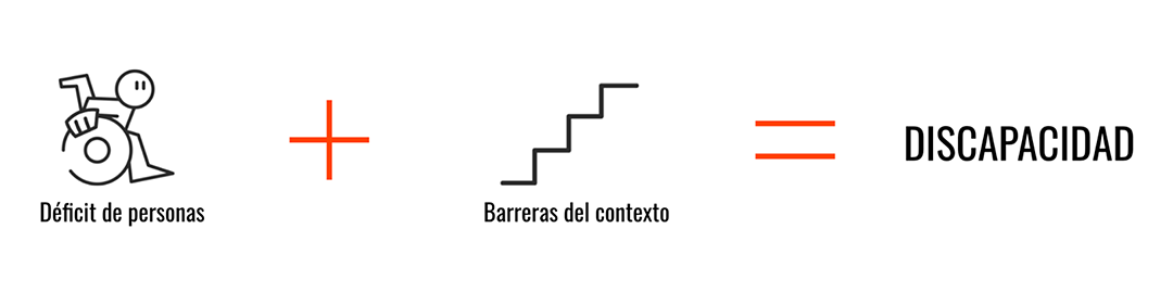 Imagen Desktop