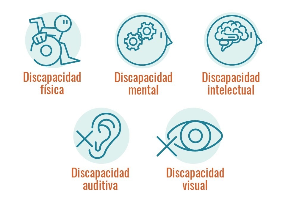 Imagen Mobile